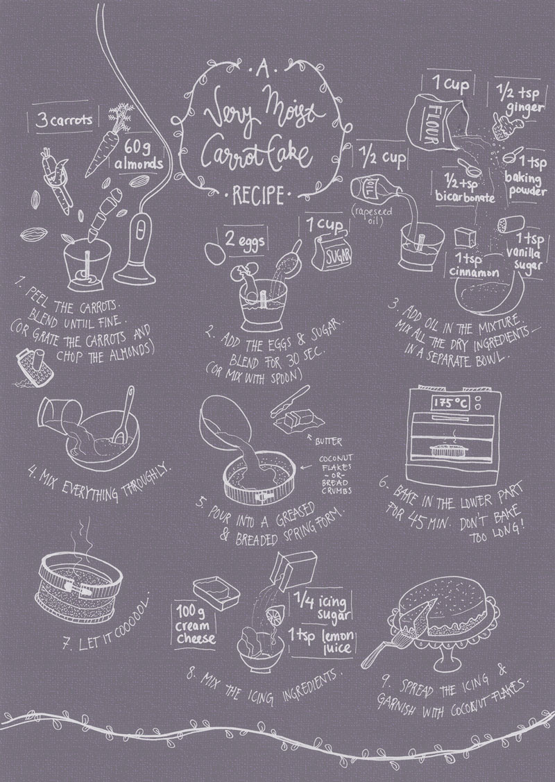 a very moist carrot cake recipe